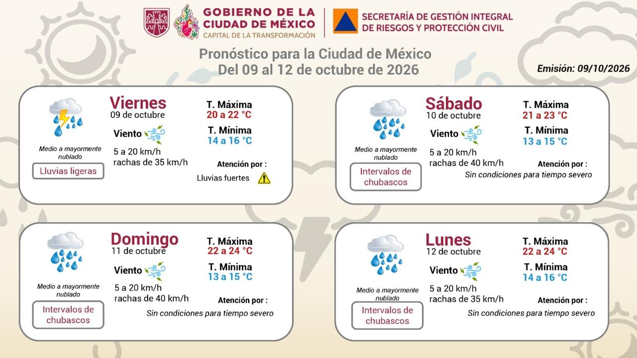 aviso meteorologico