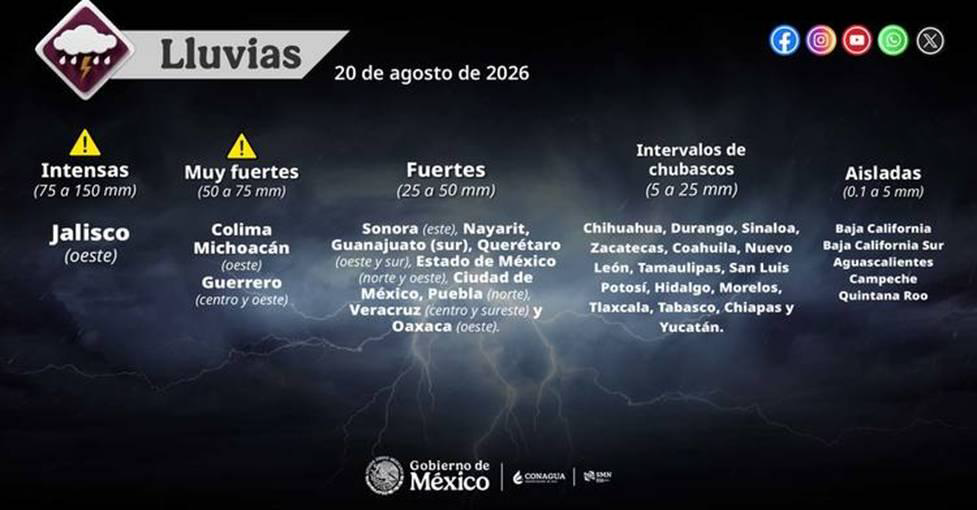 aviso meteorologico